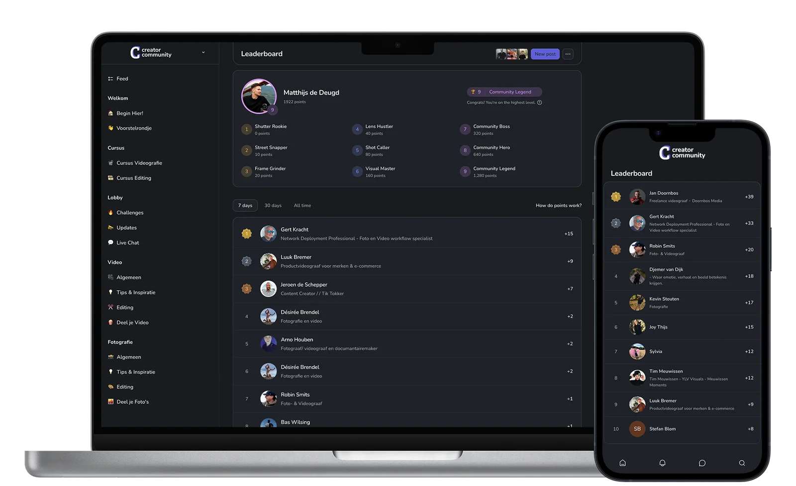 Leaderboard van Creator Community Nederland met de ranglijst van actieve leden op laptop en telefoon